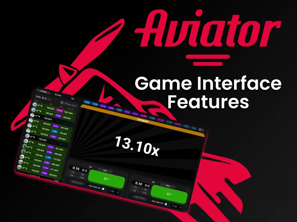 The key to success in Rivalry Aviator